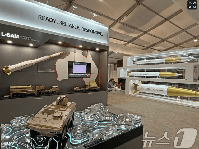 Hanwha Aerospace Approaches Significant Stock Milestone